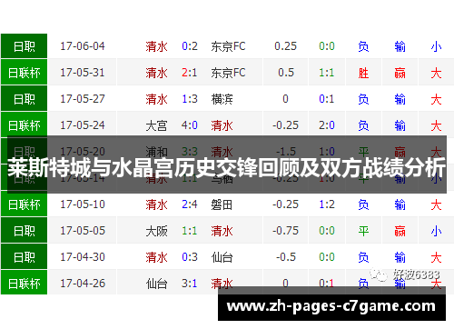 莱斯特城与水晶宫历史交锋回顾及双方战绩分析