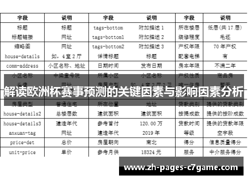 解读欧洲杯赛事预测的关键因素与影响因素分析