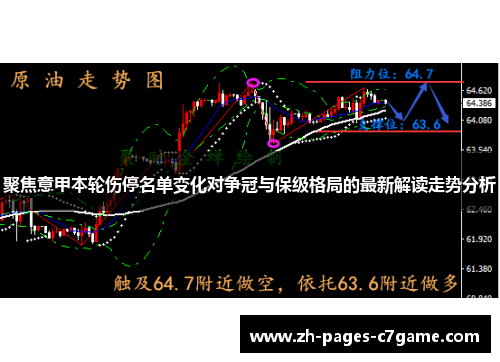 聚焦意甲本轮伤停名单变化对争冠与保级格局的最新解读走势分析
