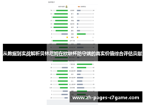 从数据到实战解析贝林厄姆在欧联杯防守端的真实价值综合评估贡献 从数据到实战解析贝林厄姆在欧联杯防守端的真实价值综合评估贡献