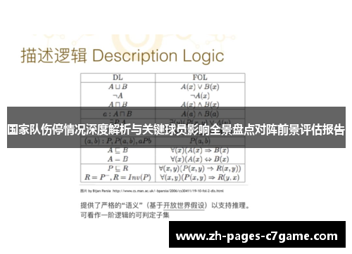 国家队伤停情况深度解析与关键球员影响全景盘点对阵前景评估报告