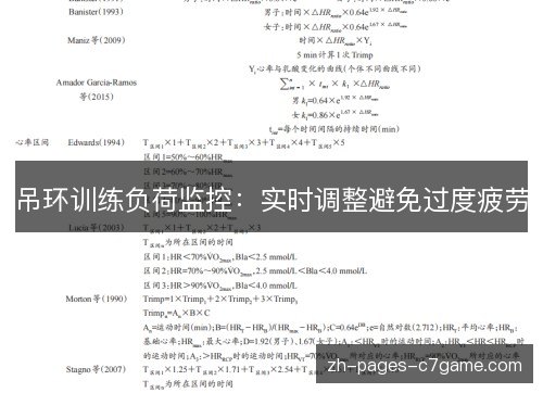 吊环训练负荷监控：实时调整避免过度疲劳